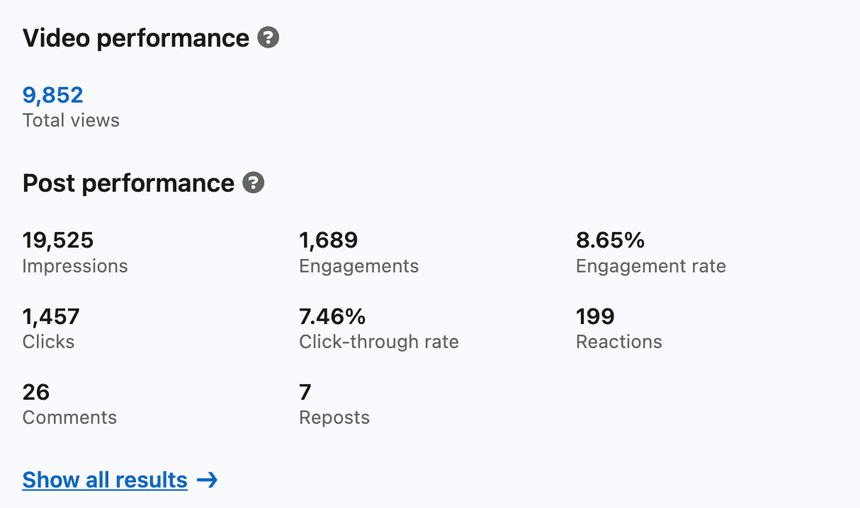 LinkedIn-statistikk — engasjement og rekkevidde